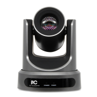 Видеокамера itC TV-620HW