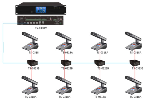 Микрофон председателя itC TS-0315 