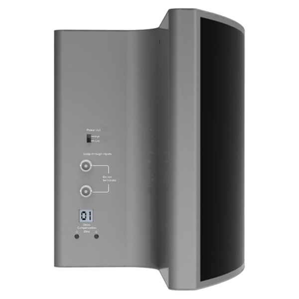 Инфракрасный излучатель для синхронного перевода itC TS-0670HS