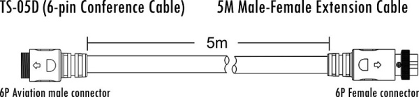 Кабель 5 м itC TS-05D