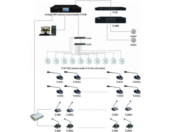 Контроллер б/п itC TS-W100