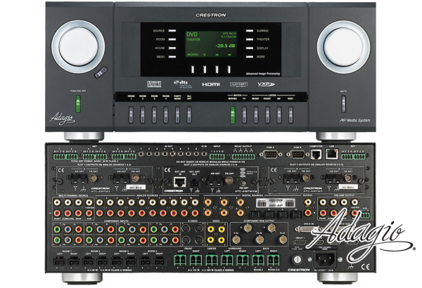 Мультирум система Crestron AMSI-AIP