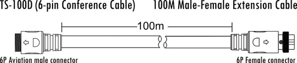 Кабель 100 м itC TS-100D