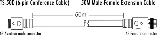 Кабель 50 м itC TS-50D
