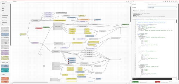 Контроллер управления AVCiT