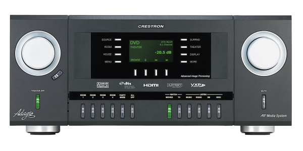 Мультирум система Crestron AMSI-AIP