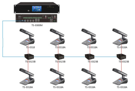 Микрофон председателя itC TS-0315 